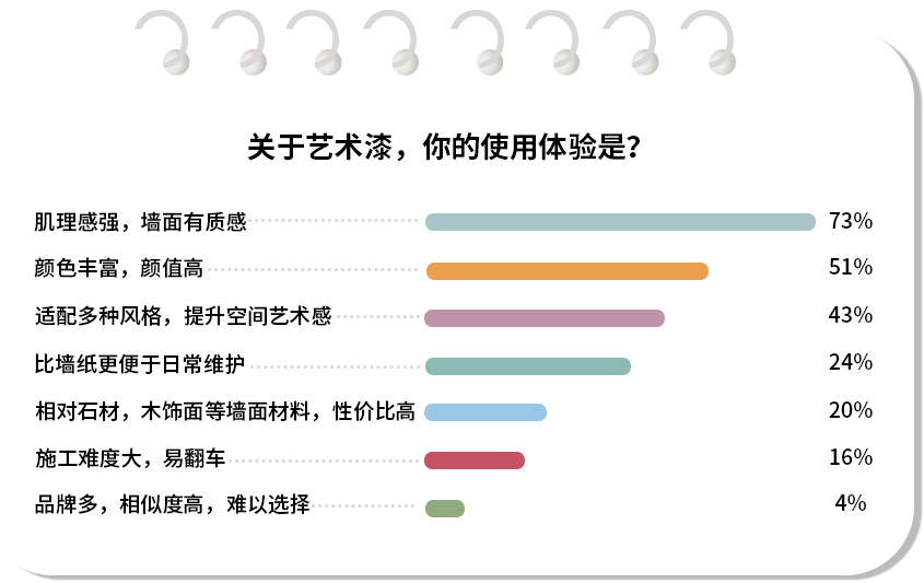 China home color