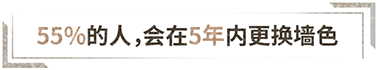 China home color
