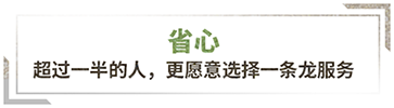 China home color